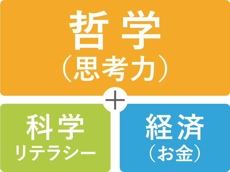 未来の自分の力になる新しい学び