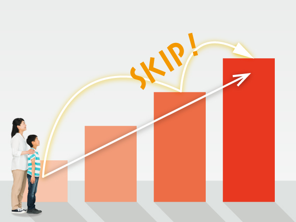 学年にとらわれない飛び級制