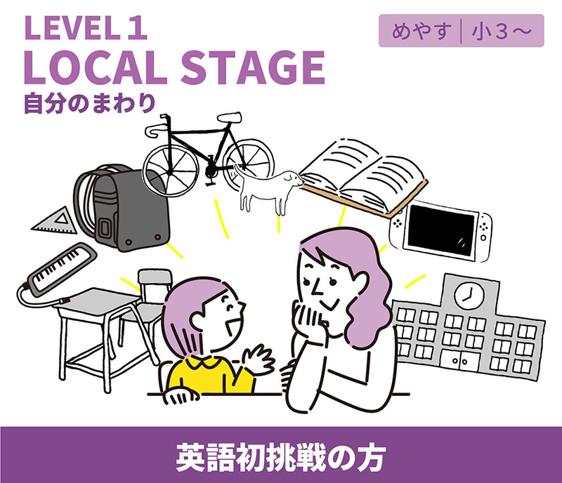 英語初挑戦なら、「レベル 1: LOCAL STAGE」