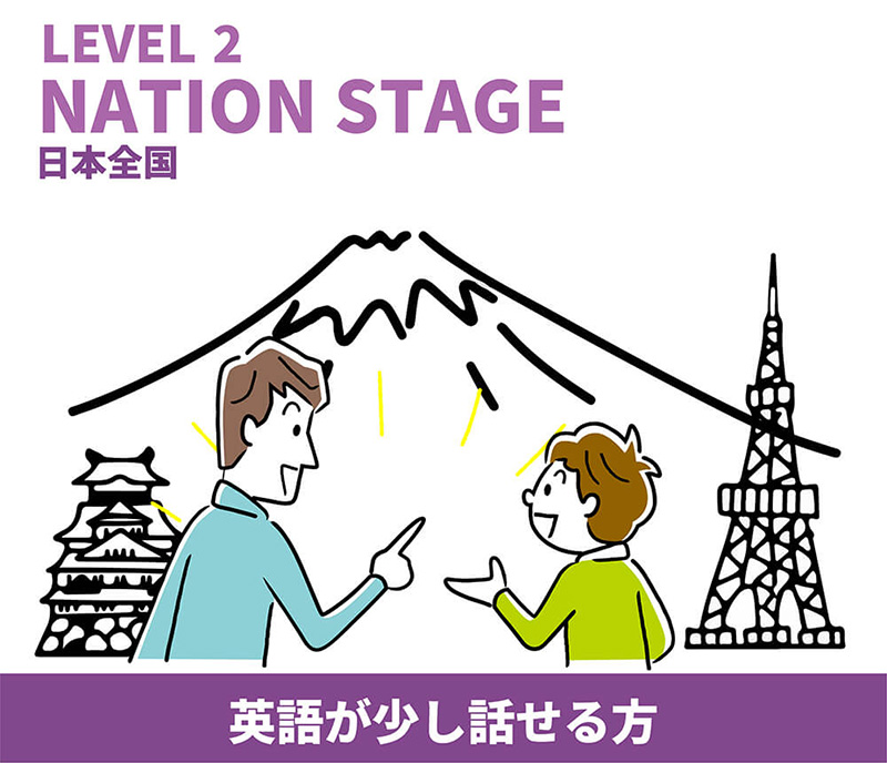英語が少し話せるなら、「レベル 2: NATION STAGE」